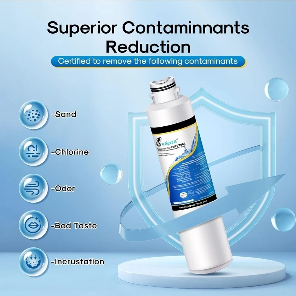 2 Pack Replacement For Samsung DA29-00020B HAF-CIN/EXP Refrigerator Water Filter - Image 3 of 4