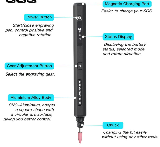 Engraving Pen with HollowCup Motor, 42 Bits & Aluminum Case, Craft Tool Gift Set