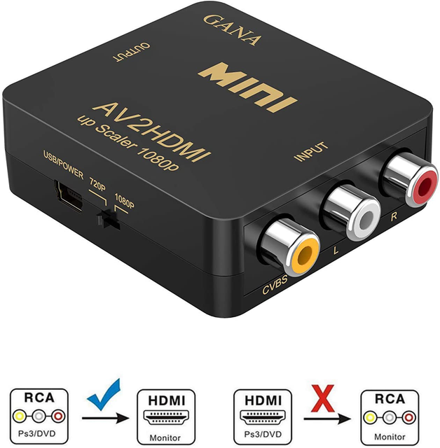 Convertidor De Cable Coaxial A Hdmi