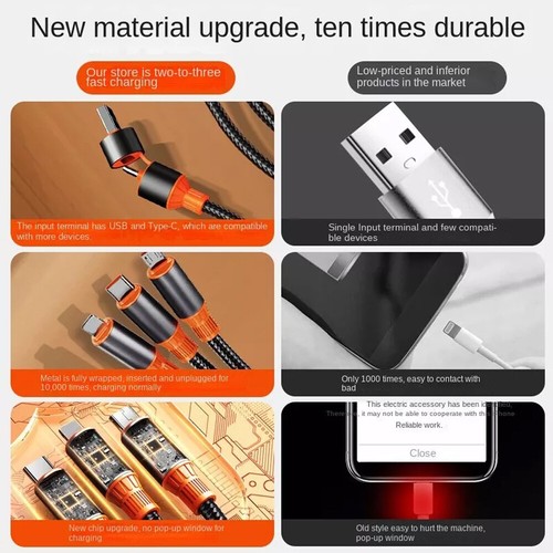 3 in 1 100W Ladekabel Schnell Kabel r Daten Sync Ladekabel Micro USB Typ C iOS - 第 6/10 張圖片