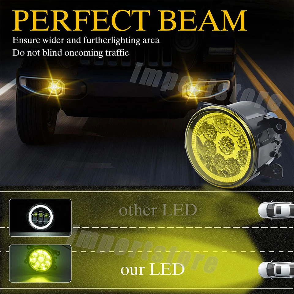 2 шт желтых передних противотуманных фар для Dacia Duster Sandero Logan 04-2015 - Изображение 2 из 4