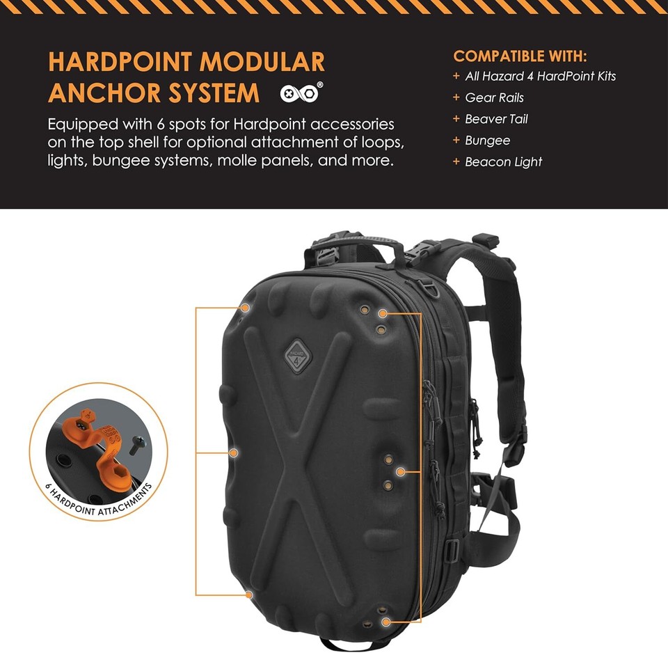 HAZARD 4 Pillbox Hardshell Backpack, Tactical Camera Bag with Laptop