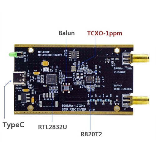 RTL-SDR