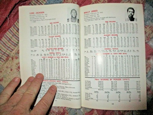 1971-72 PHILADELPHIA 76ERS MEDIA GUIDE YEARBOOK 1972 BILLY CUNNINGHAM Program AD - Picture 10 of 11