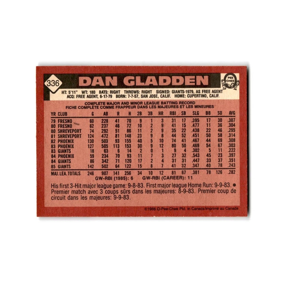 Dan Gladden 1986 O-Pee-Chee #336 San Francisco Giants Baseball Card NM - Image 2 of 3