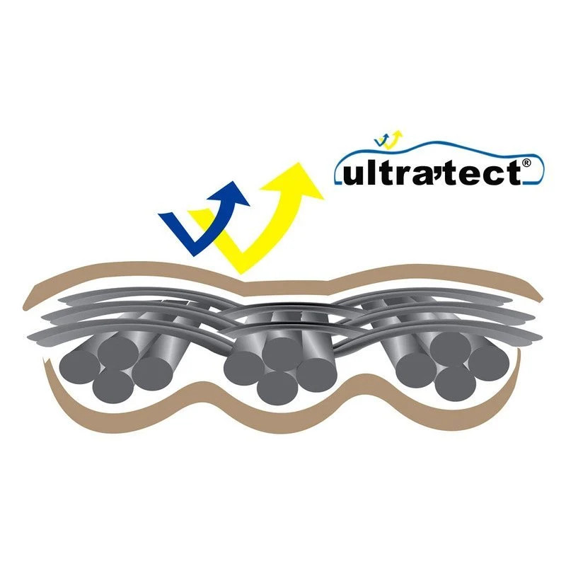 For Ford F-250 Super Duty 99-16 Covercraft Ultratect Tan Custom Cab Area Cover