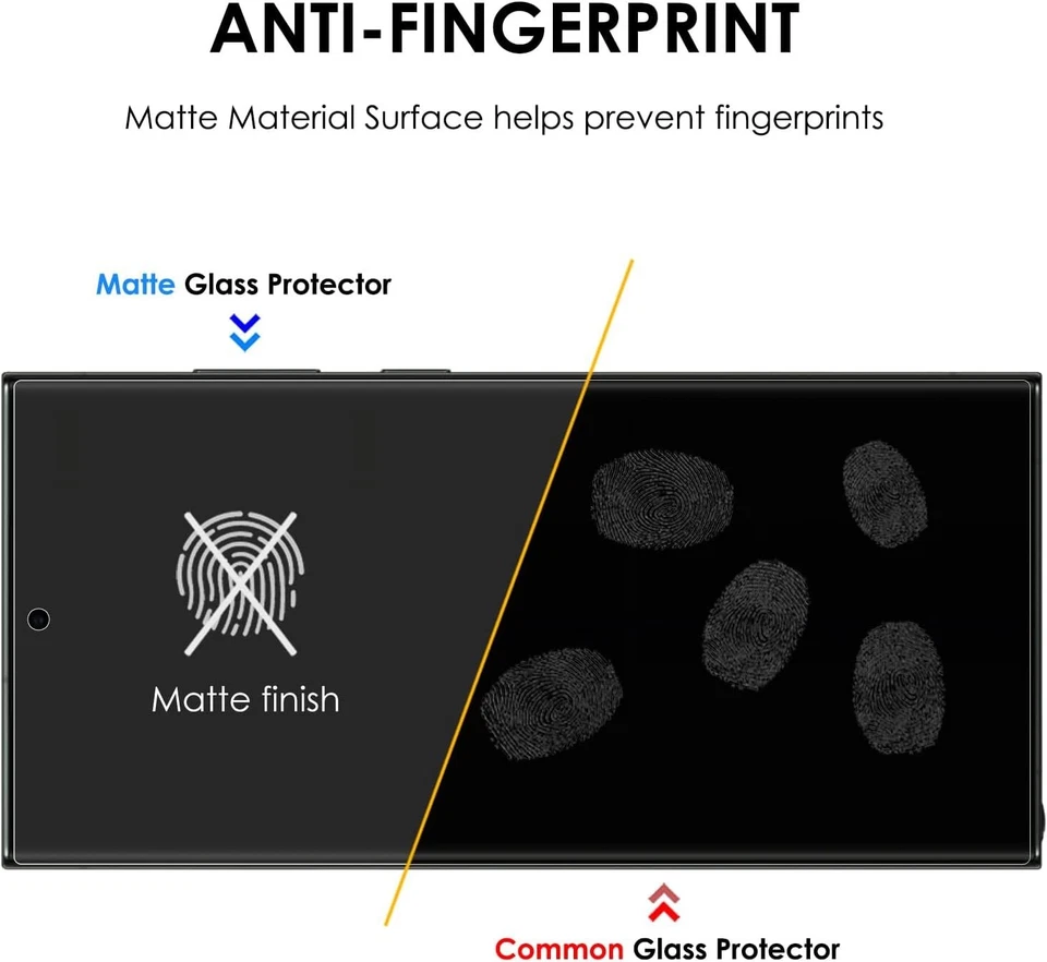 [2 Pack]Galaxy S23 Ultra matte screen protector, UV liquid full screen adhesive - image 4 of 4