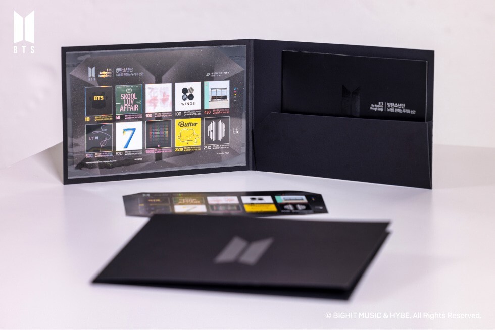 BTS Official 10th Anniversary Commemorative Stamp Packet Stamps