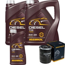 Filtre à huile Kia SORENTO