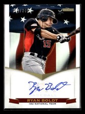 2012 Panini USA Baseball 18U National Team Signatures #RB Ryan Boldt AU,/349