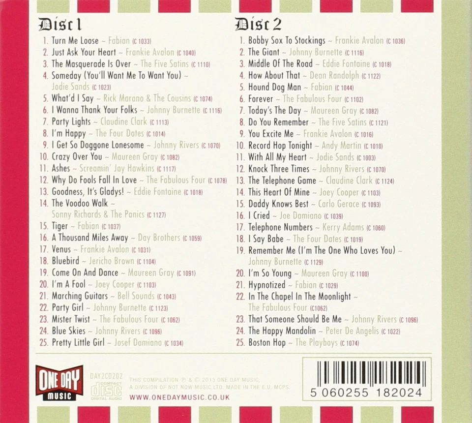 VARIOUS ARTISTS - TURN ME LOOSE - THE CHANCELLOR RECORDS STORY  (2CD) - Image 2 of 2