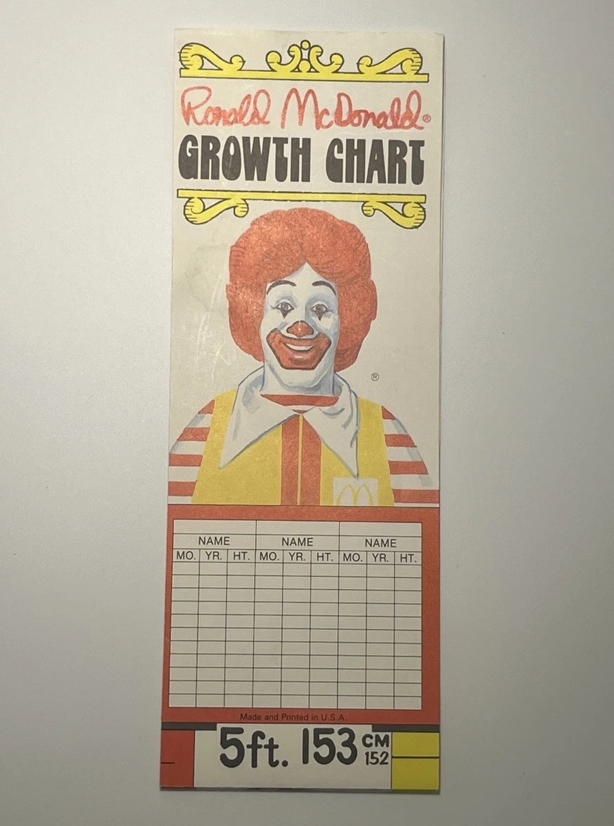 mcdonalds 1981 products for sale | eBay