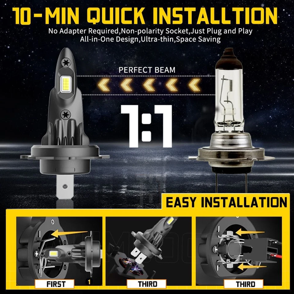 10000K CANBUS LED Headlight Fog Light Bulbs Kit For BMW 125i 128i 135i 2009-2013 - Image 2 of 4