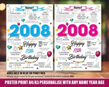 18TH 2008 BIRTHDAY POSTER PRESENT GIFT PERSONALISED 18 year Daughter Son 043