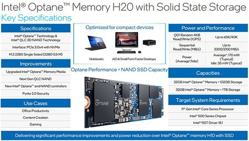 Fastest 1TB Intel OPTANE H20 NVME SSD 1024GB &32GB Optane best for Elitebook g8