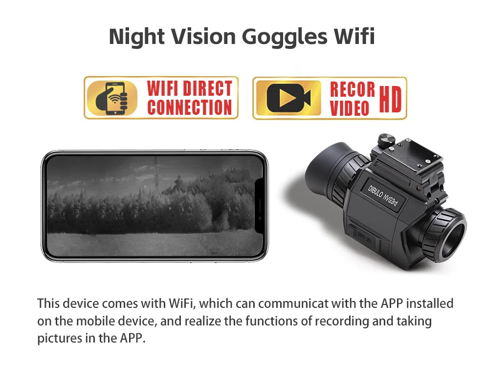 NVG3rd 2688x1520 Monocular Night Vision Goggles Head-Mounted