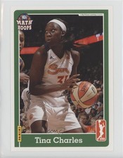 2015 Panini Math Hoops Tina Charles 0b3