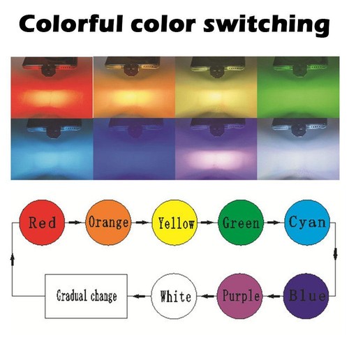 Portable Usb-C Type C Ambient Light with 8Color Modes 5V 0.08W for Car Computer₪ - Picture 6 of 8