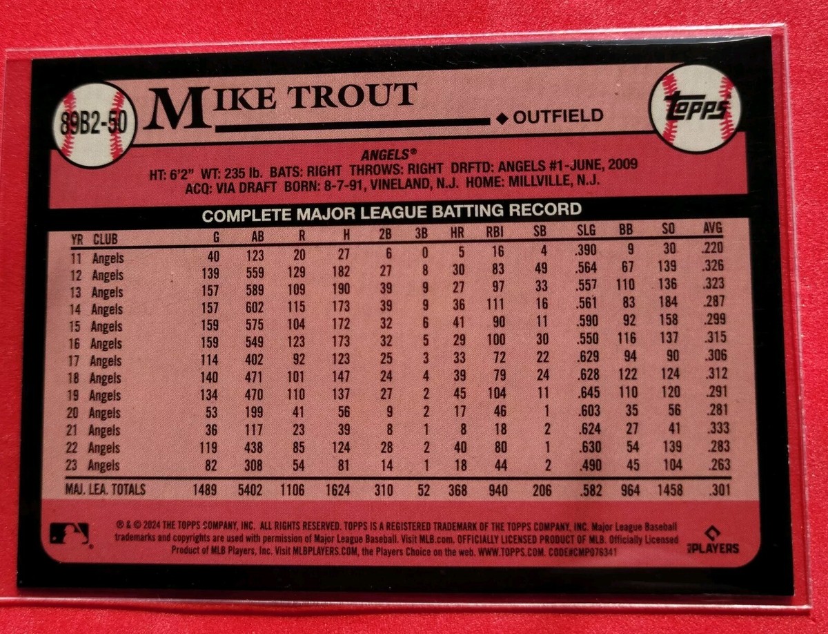 Mike Trout 2024 Topps 35th Anniversary MLB Card No. 89B2-50 | eBay