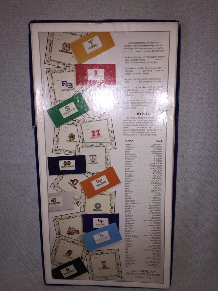 HTF Vintage 1987 Duke University Dukeopoly Monopoly Board Game COMPLETE #GoDuke - Image 3 of 4