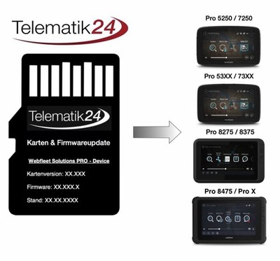 Webfleet Solutions Karten & Firmwareupdate! Vom Fachhändler! 