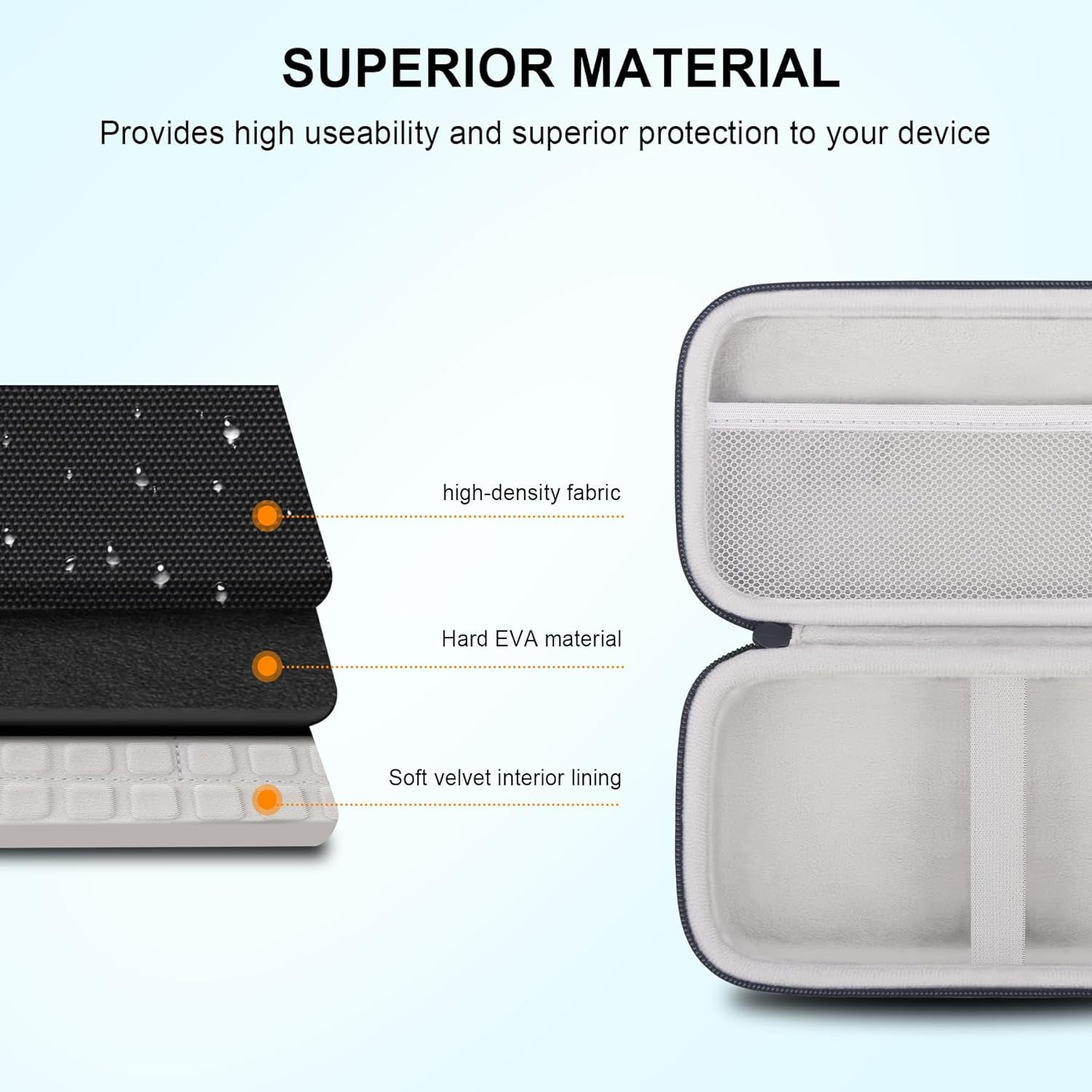 3D Pen Carrying Case for MYNT3D Professional Printing 3D Pen with OLED Display,