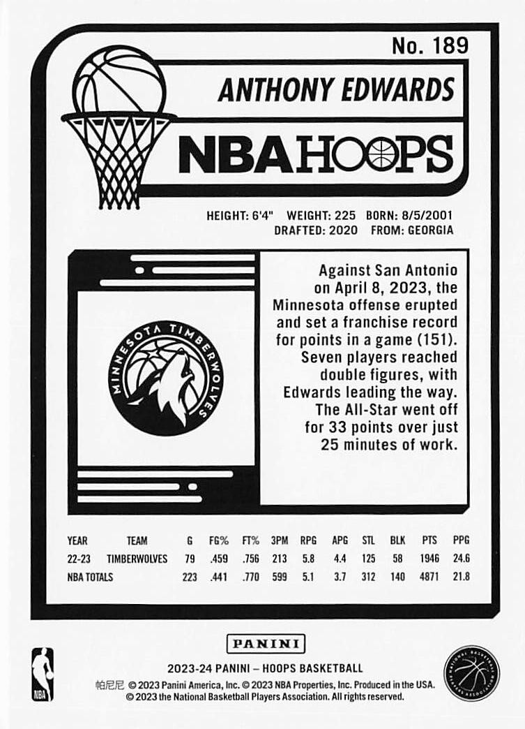 カールアンソニータウンズ　2018-19 PANINI HOOPS サインカード カールアンソニータウンズ 2018-19 PANINI HOOPS サインカード カール