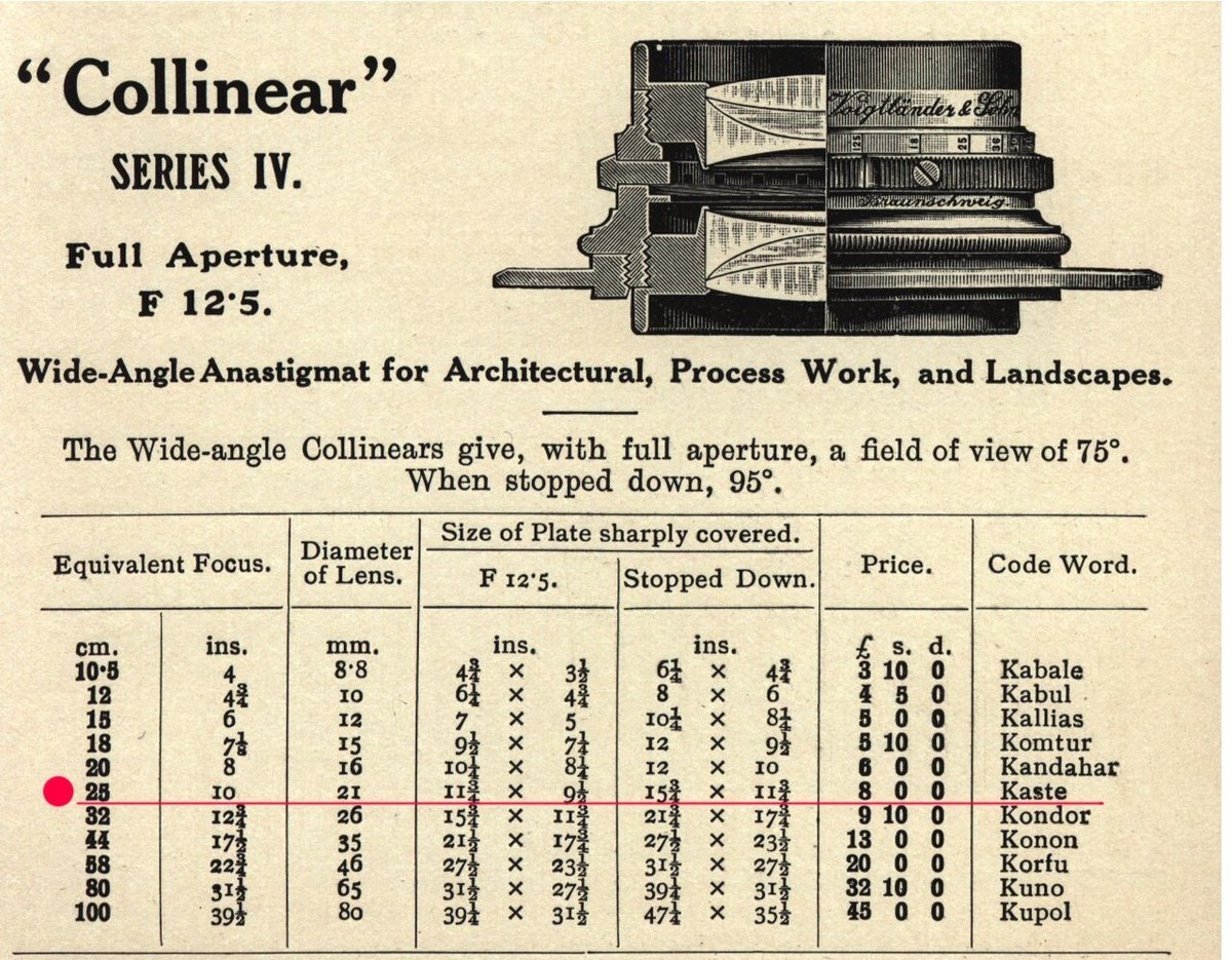 Voightlander Collinear IV №5 f12,5 lens 25 cm 10 Voightlander Collinear IV №5 f12,5 lens 25 cm 10