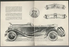 1962 SHELL gasoline 4-page advertisement, Canadian ad, drawing of WRIGHT phaeton