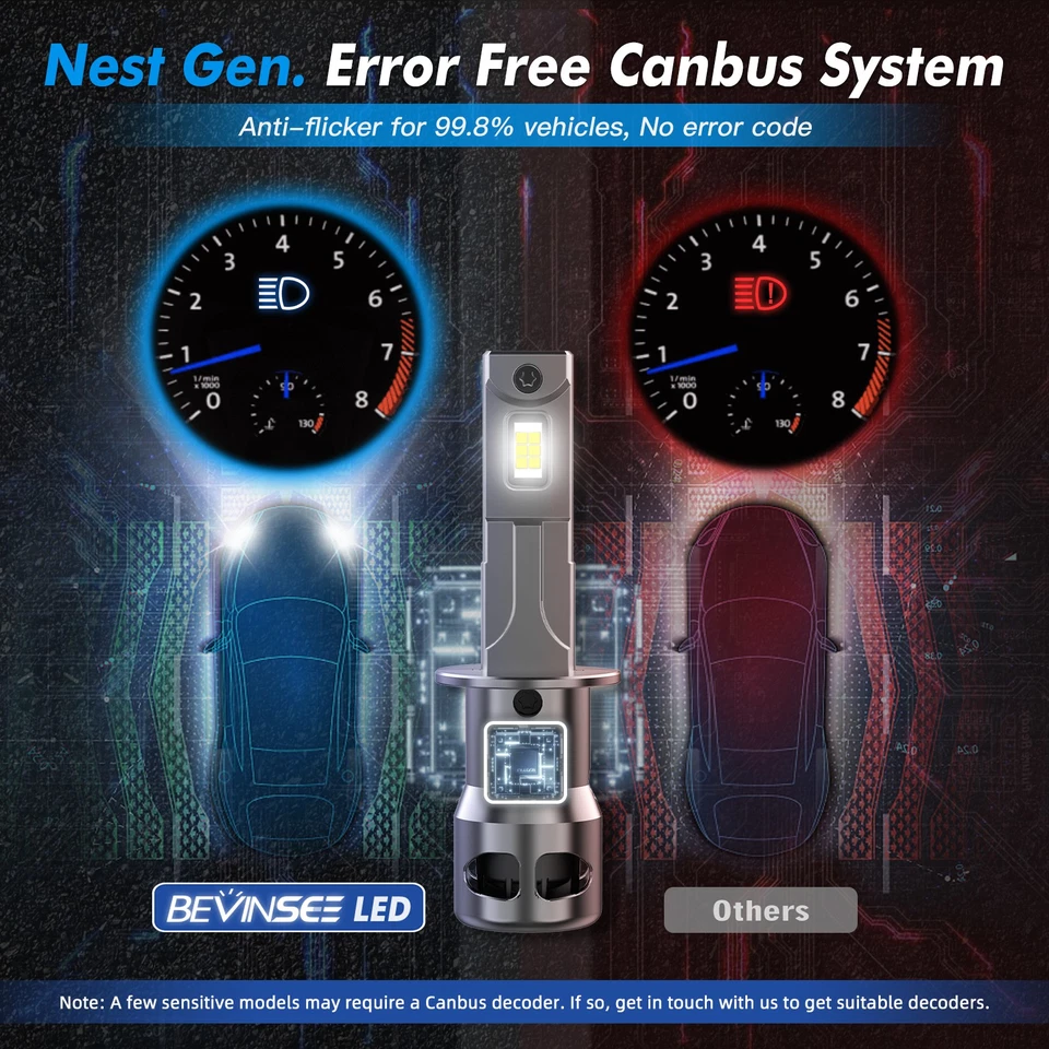 Kit de bombillas antiniebla LED H3 6000K 70W Canbus para Chevrolet Aveo 2009-2016 brillantes Foto 2 de 4