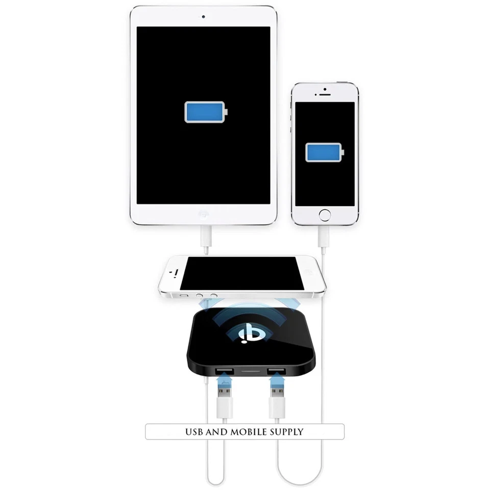 Wireless Charger Q8 Ladegerät Kabellos Ladestation QI 2 x USB für iPhone Samsung - Bild 3 von 4