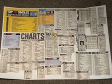 QUEEN, UK Charts Various Clippings 1990-1991 (MEGA RARE) Freddie Mercury, May.