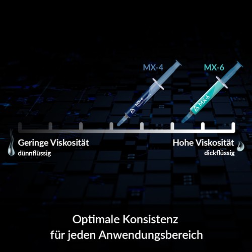 ARCTIC MX-6 (2 g) Ultimate Performance Wärmeleitpaste für CPU GPU PS5 WLP - Afbeelding 3 van 10