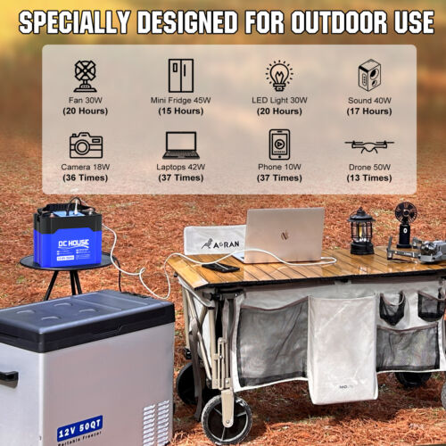 12V 50Ah Portable Lifepo4 Battery Lithium Battery for RV,Trolling Motor, Camping - Picture 10 of 13