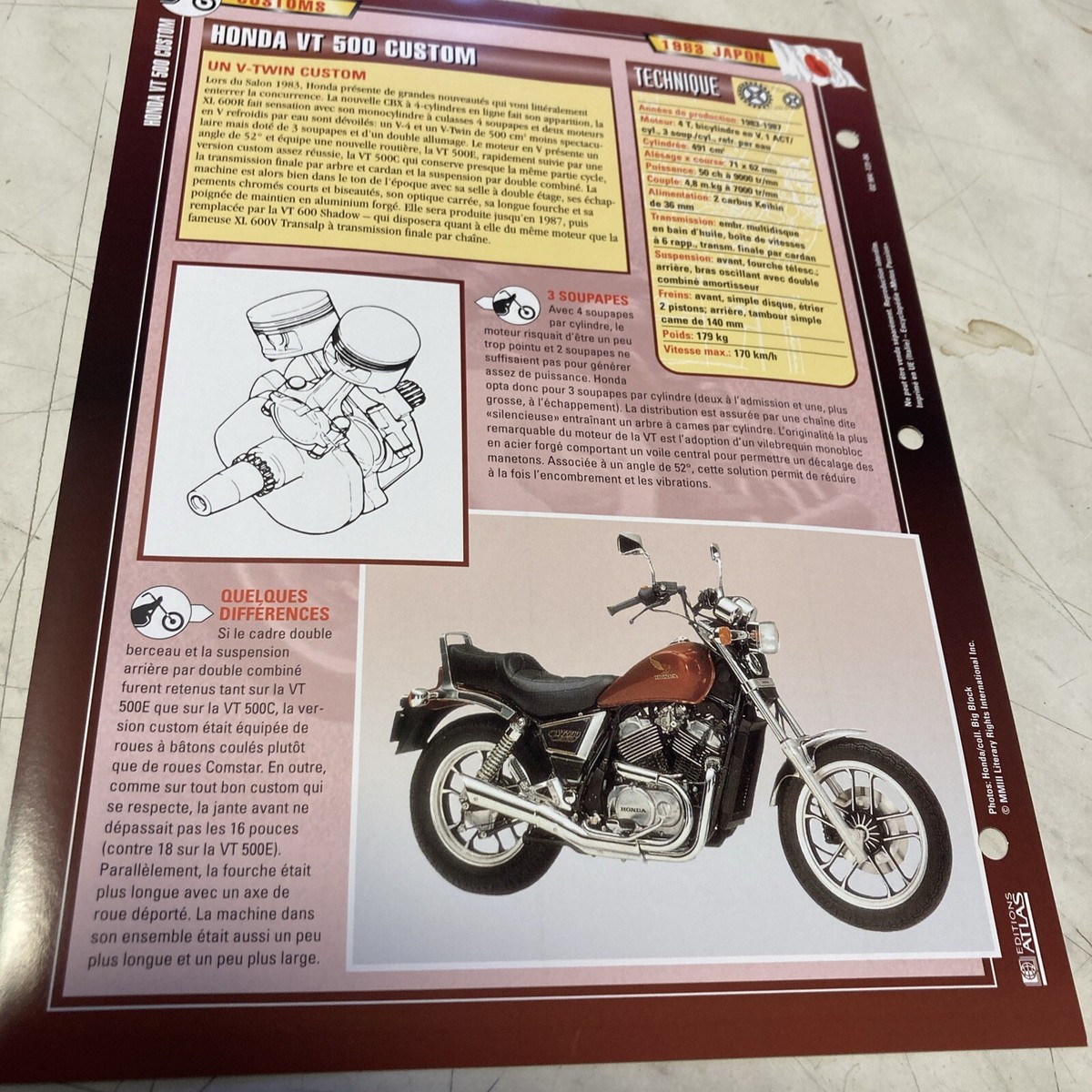 Honda VT500 Custom 1983 500 VT VTC Motorcycle Passion Collection Atlas