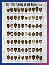 V8953 Best NBA Players of Modern Era Top Stars Basketball WALL POSTER PRINT CA