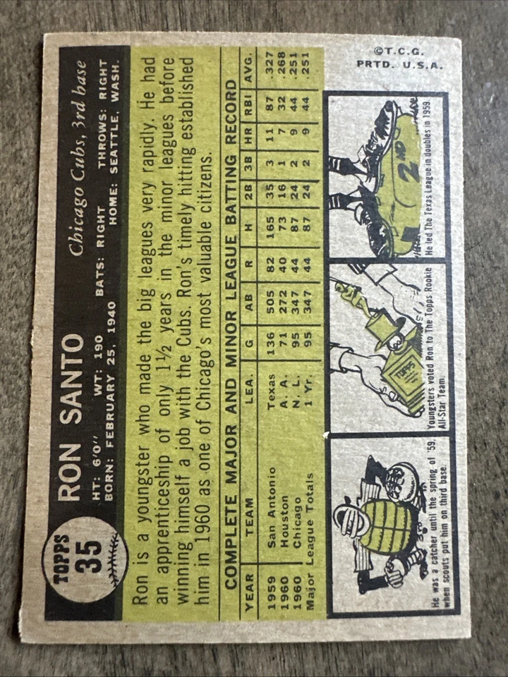 1961 Topps бейсбол Рон Санто все звезды дебютант #35 Chicago Cubs HOF 3B - Изображение 2 из 4