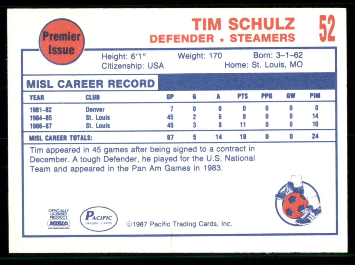 1986-87 Pacific #52 Tim Schulz - St. Louis Steamers MISL Indoor