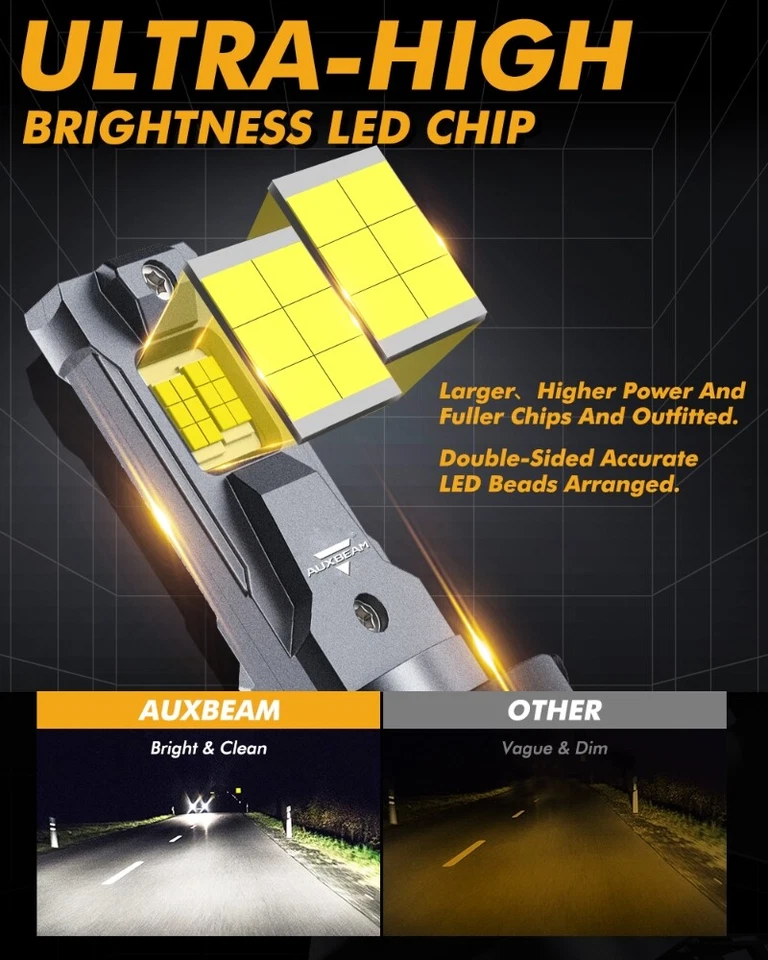 AUXBEAM 110W F22 9007 9006 LED Headlights Hi/Lo Beam for Ford Ranger 1998-2000 - Image 3 of 4