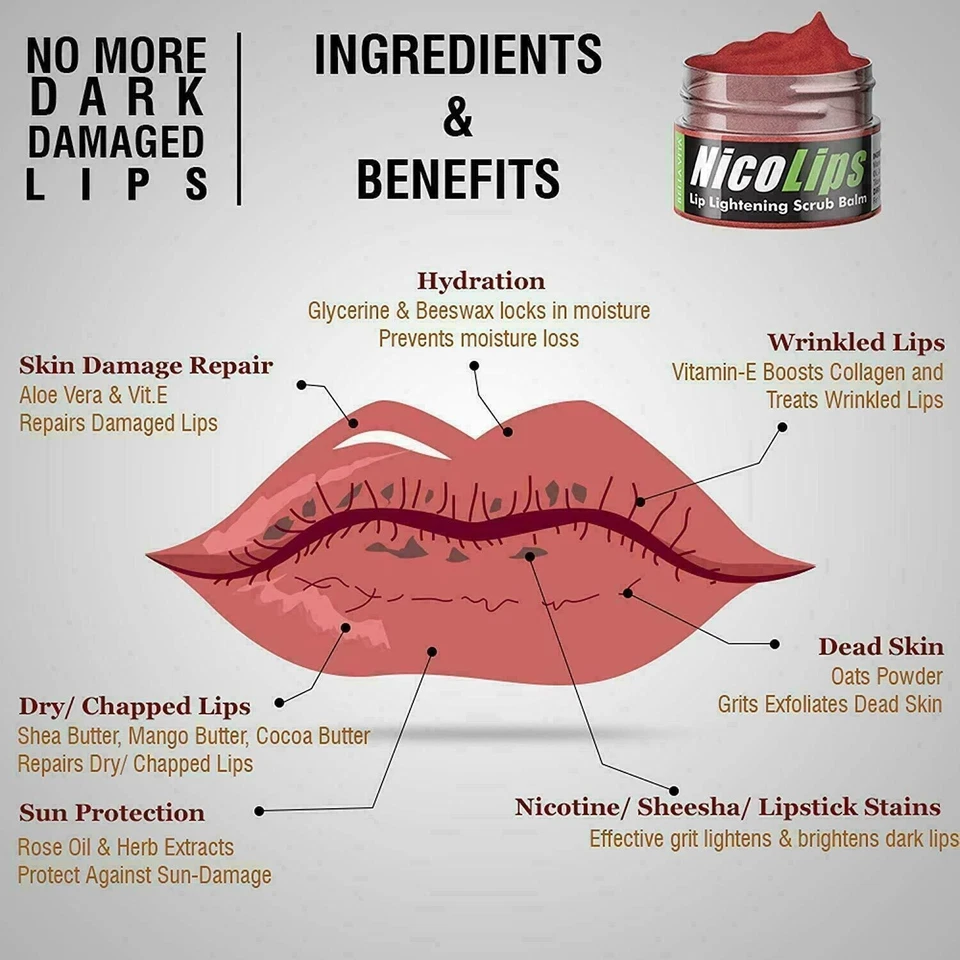 NicoLips Lip Balm Scrub Lightening Dark Lips For Men & Women - 20g - Image 4 of 4