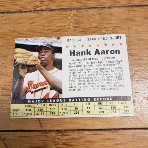 1961 Post - Hank Aaron Perforated