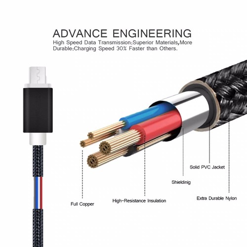 FAST CHARGING Android Charger Micro USB Cable Premium Braided Samsung Galaxy 6 7 - Picture 7 of 14