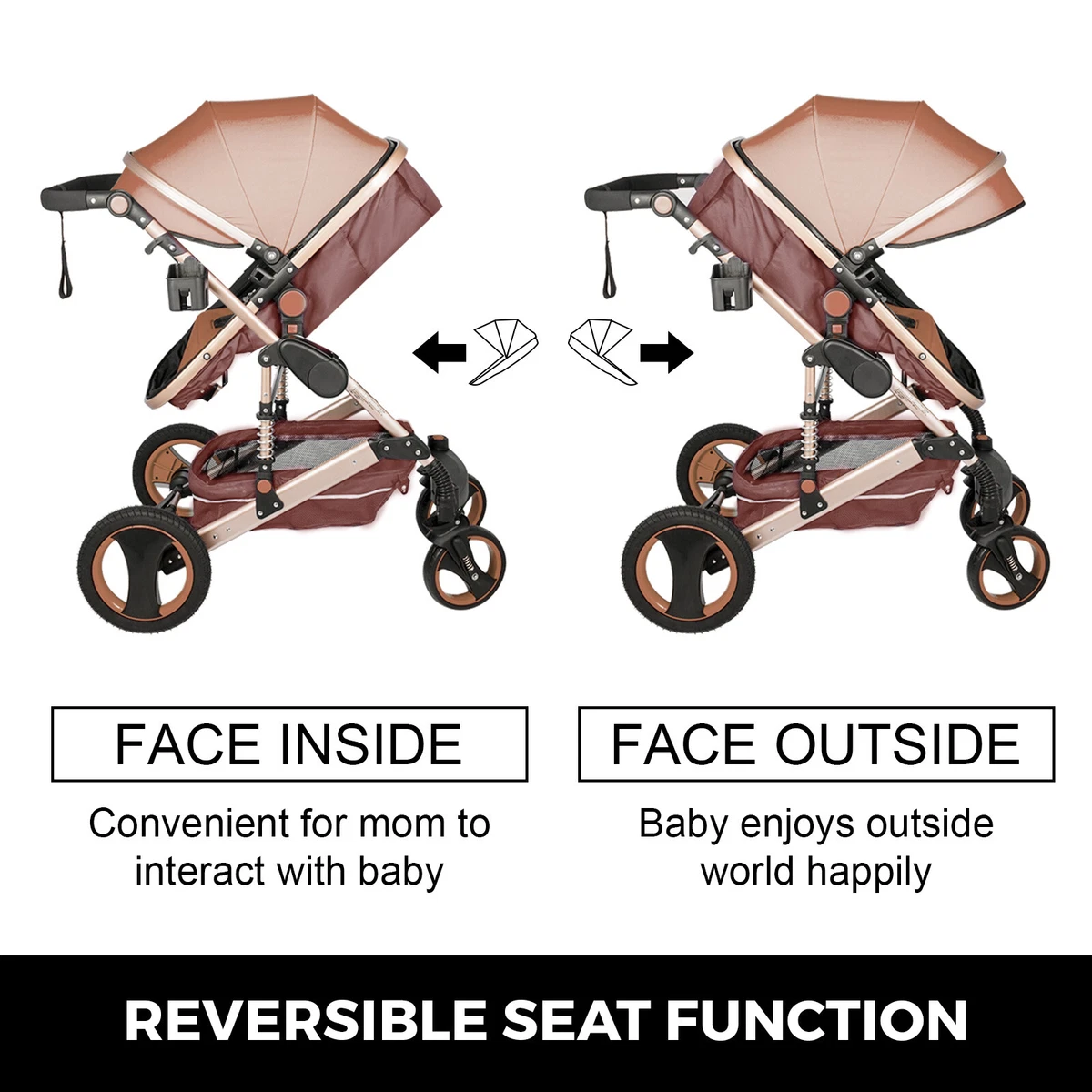 Vevor 2 in 1 cheap stroller