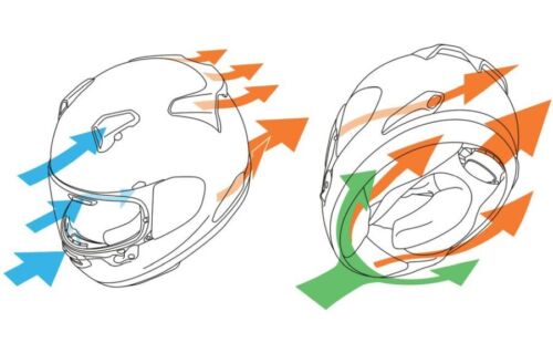 Arai Quantum-X Full Face Street Motorcycle Helmet - Pick Size & Color - Picture 9 of 18