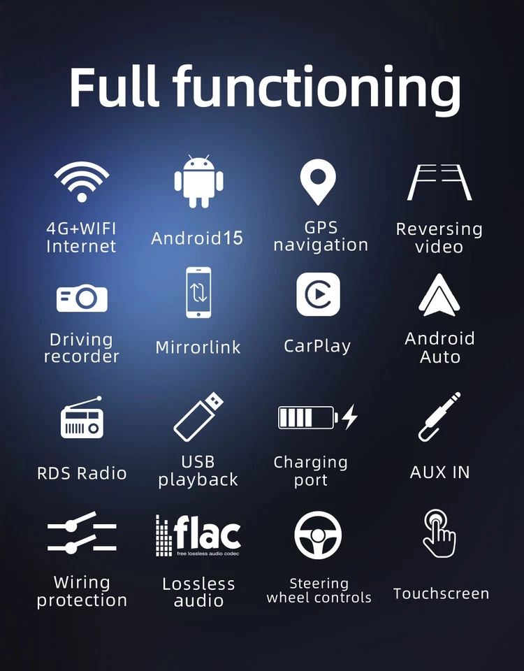 DAB+ 8-Kern 6+128G Android 15 Carplay Autoradio GPS AM FM RDS Bluetooth 4G 1 DIN - Bild 3 von 4