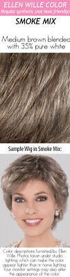 LIGHT MONO Wig by ELLEN WILLE, *ALL COLORS!* Mono Top, Pixie Style, New
