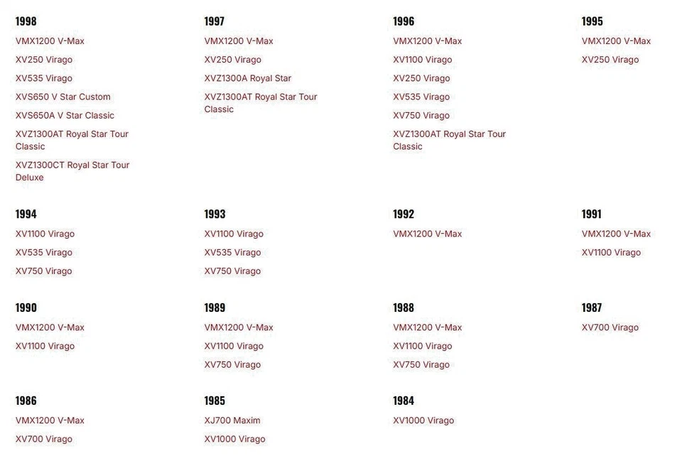 Lente de repuesto de señal de giro, 25-4020C, tecnologías K&S, se adapta a: Yamaha Foto 3 de 4