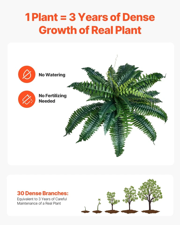 Helechos falsos 2 piezas 34 pulgadas plantas artificiales de helechos de Boston, helecho sintético con 30 marcas Foto 4 de 4