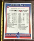 1995 March 18 Nordiques/Canadiens last Official Game Lineup Photo 2 Ticket Stubs