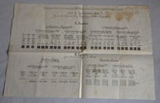 Parade-Aufstellung XII. K&ouml;niglich S&auml;chsischen Armee Corps 1876 (89735)